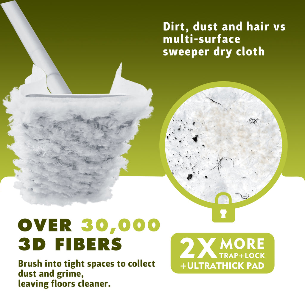 Sweep & Mop Deluxe 2-in-1 Floor Mopping and Sweeping Kit