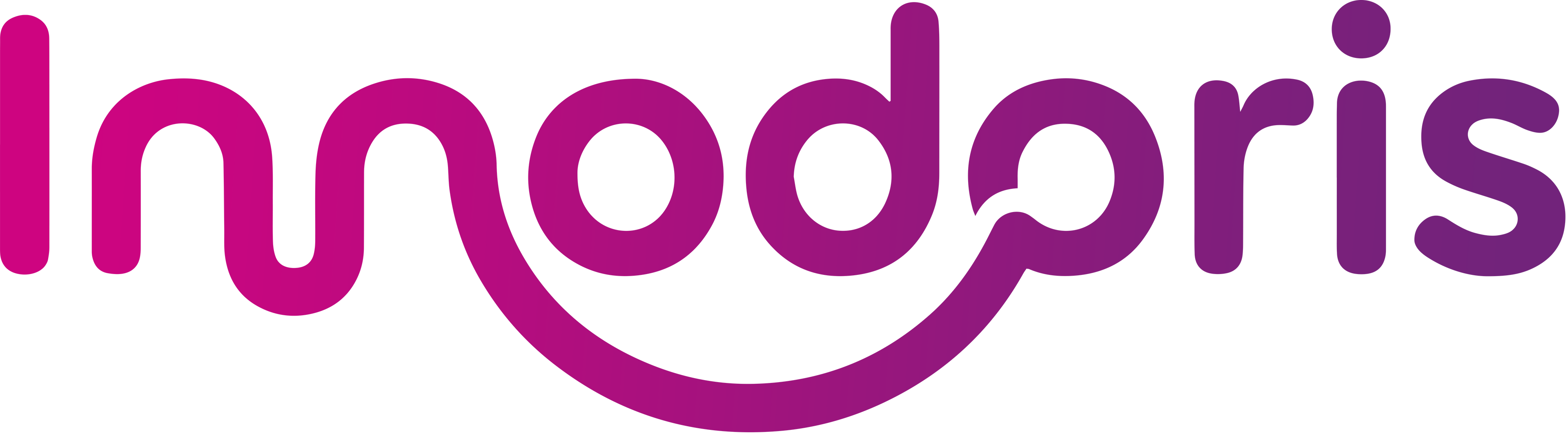 Innodoris