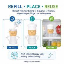 Chef Refrigerator Deodorizer
