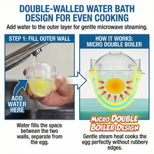 Egg Pops,Microwave Egg Cooker, Double Walled Egg Maker