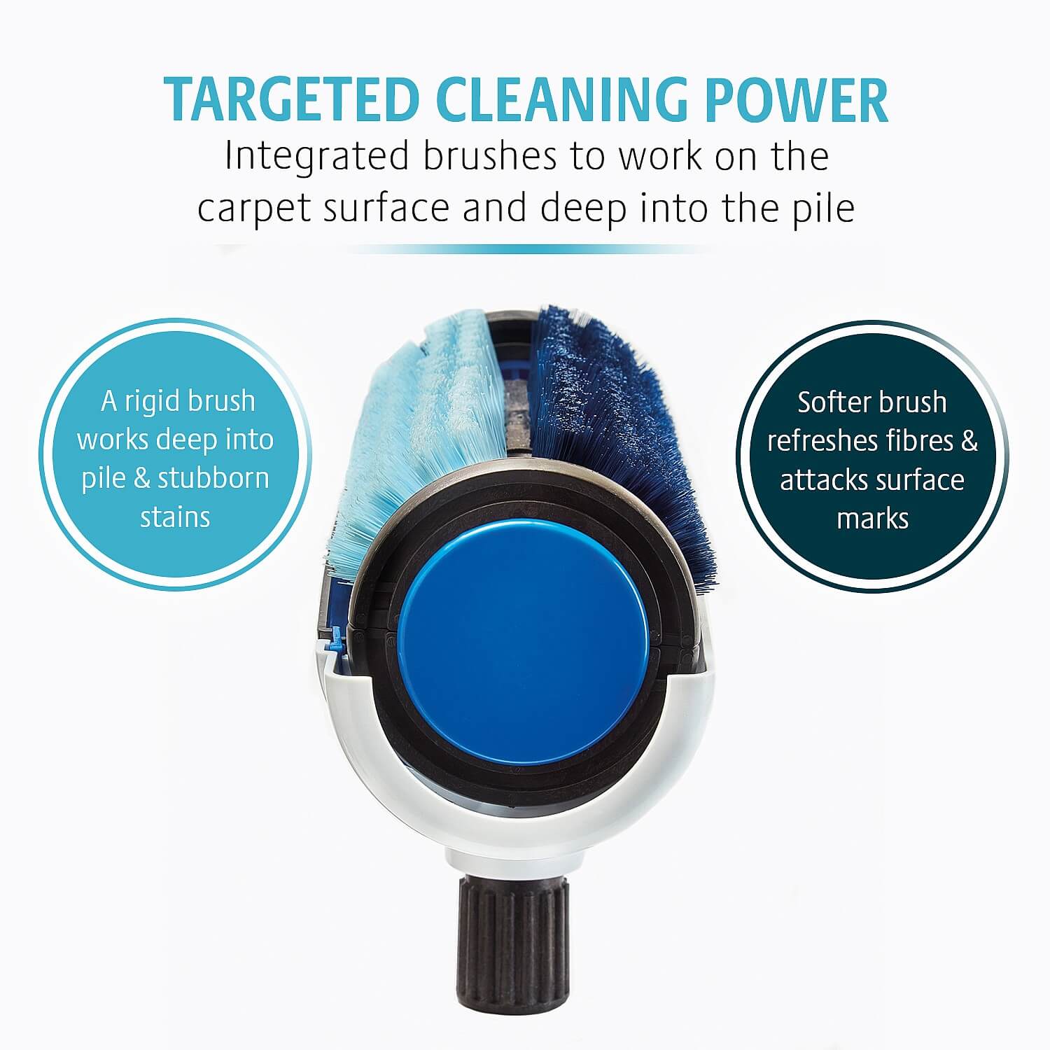 Rug Carpet Cleaner Refresher Brush for Home for Spills Stains